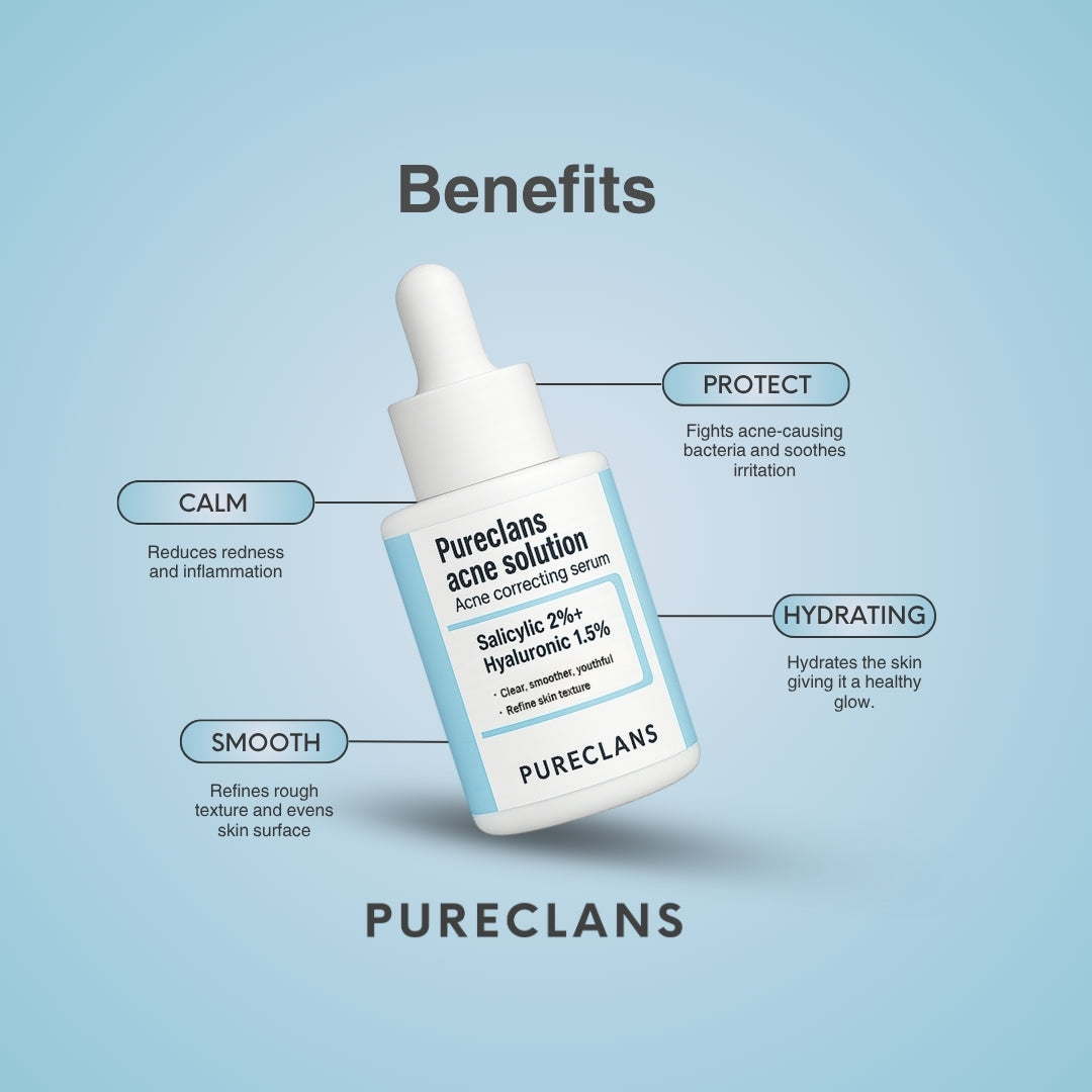 Pureclans Acne Correcting Serum Benefits