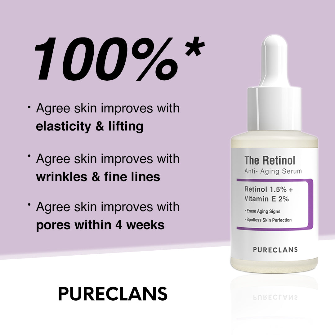 The Retinol (Anti- Aging Serum)