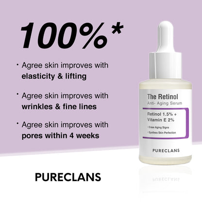 The Retinol (Anti- Aging Serum)