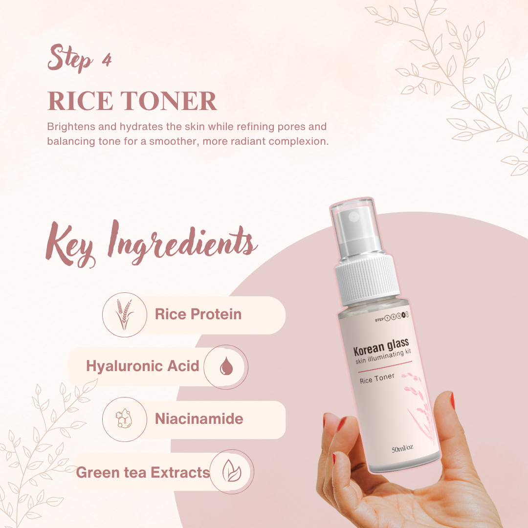 Korean Glass Skin (Rice Kit)