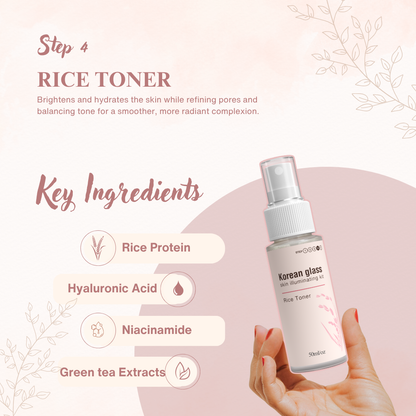 Korean Glass Skin (Rice Kit)