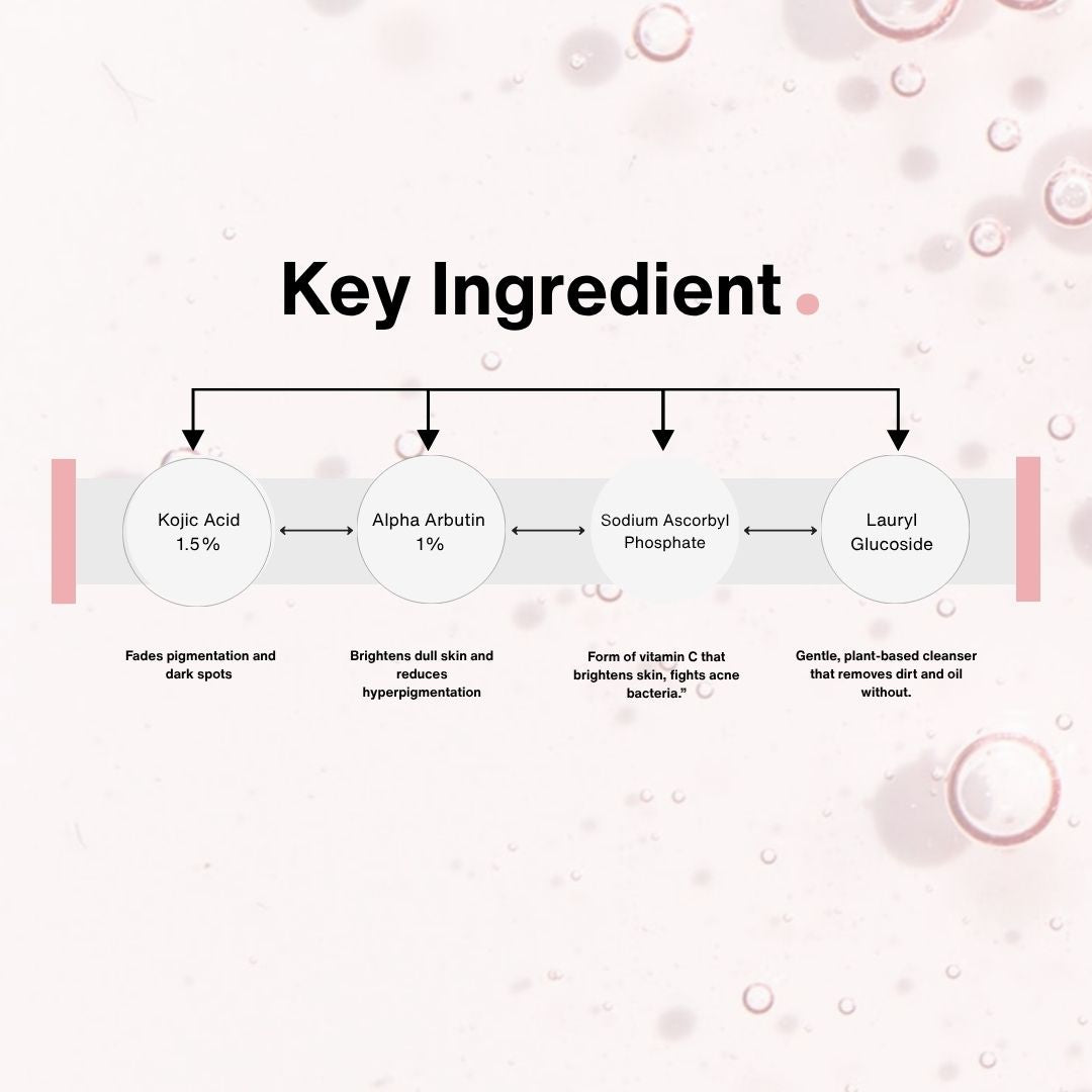 Brightening Acne Solution Face Wash