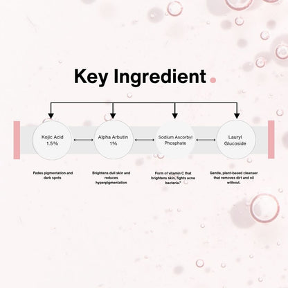 Brightening Acne Solution Face Wash