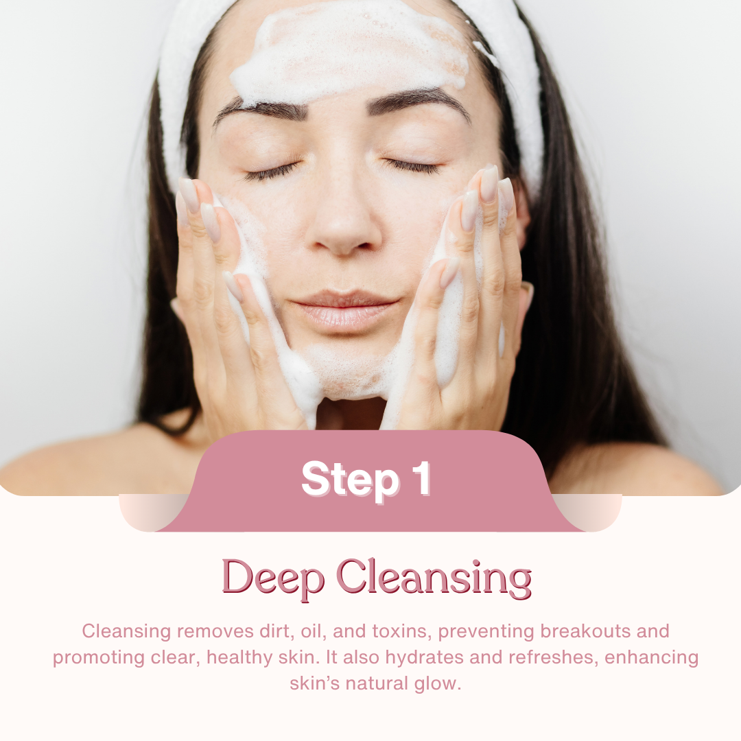 Korean Glass Skin (Rice Kit)