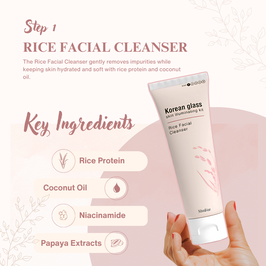 Korean Glass Skin (Rice Kit)