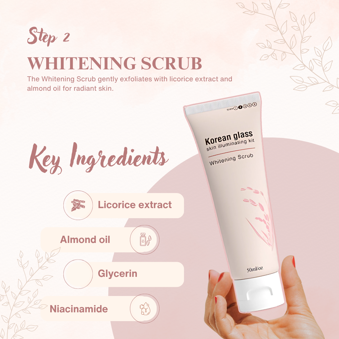 Korean Glass Skin (Rice Kit)