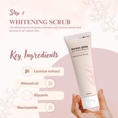 Korean Glass Skin (Rice Kit)