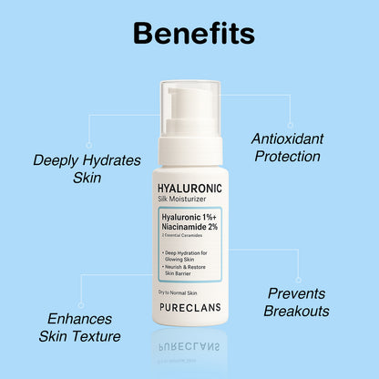 Pureclans Hyaluronic silk moisturizer benefits
